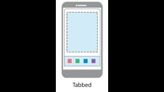 Tabbed Page In Xamarin Forms [upl. by Shimkus]