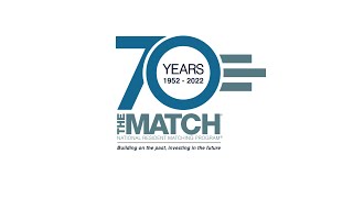 NRMPs 70th Anniversary  2023 Main Residency Match and SOAP Results Webinar [upl. by Aerdnaed193]