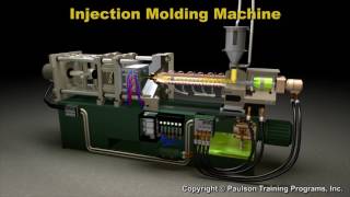 Lesson 1HD  Molding Machine Parts and Operation  Technology of Injection Molding [upl. by Ecnaralc]