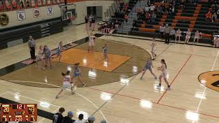 Dodgeville High School vs Mineral Point High School JV Girls Basketball [upl. by Bethina]