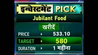 jubilant food share latest news  jubilant food Stock analysis [upl. by Christie273]