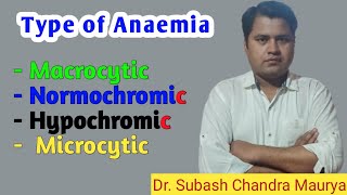 Type of Anaemiacompetitiveexam MicrocyticMacrocytic and normocytic Anaemiacrazyvetclasses [upl. by Ahseenat]