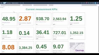 AIpowered Pipeline Corrosion Analysis Overview Demo [upl. by Amyas]