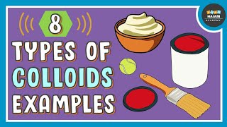 Types of Colloids and Examples of Colloids [upl. by Rozamond895]