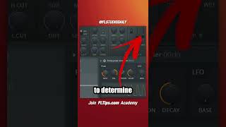 Best Way To Sidechain Reverb  FL Studio Tutorial shorts [upl. by Nalniuq]