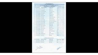 Allahabad University Main Campus CUET UG New Cutoff Released  इन सभी Courses की नई Cutoff हुई जारी [upl. by Naimad]