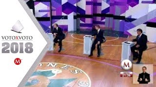 Segundo debate presidencial 2018 video completo [upl. by Annahsohs]