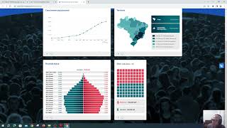 Censo 2022  Pirâmide Etária População por idade e sexo para Brasil Estados e Municípios [upl. by Nnateragram740]