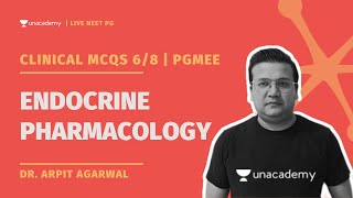 Clinical Scenario MCQs 68  Endocrine Pharmacology  Dr Arpit Agarwal [upl. by Lyrehs]