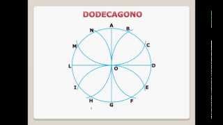 Costruzione geometrica di 8 poligoni regolari seconda parte [upl. by Eilata]