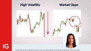 Trading guide  What is a Slippage [upl. by Tavey]