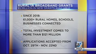 Rural Iowa broadband grants [upl. by Tarah]