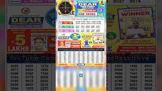 DEAR LOTTERY SAMBAD EVENING 6 PM RESULT TODAY LIVE DRAW ON 22092024 NAGALAND SUNDAY PDF download [upl. by Jens]