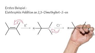 Die Additionsreaktion  Reaktionsmechanismen  3 Beispiele nukleophil elektrophil und radikalisch [upl. by Story]