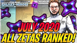 ALL ZETAS RANKED FROM BEST TO WORST  JULY 2020  The Very Best Zetas in Star Wars Galaxy of Heroes [upl. by Thenna197]