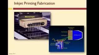 DNA Microarray Fabrication [upl. by Jueta]