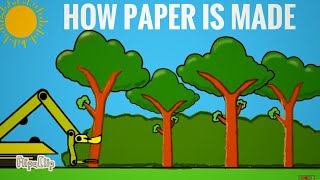 How paper is made animation [upl. by Ashjian948]