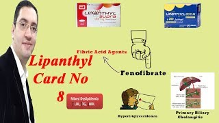 Lipanthyl Fenofibrate  ليبانتيل لعلاج الكوليسترول والدهون الثلاثية  Drug card [upl. by Nnaeirrac]