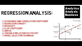 Regression analysis for Business analytics [upl. by Ecaroh757]