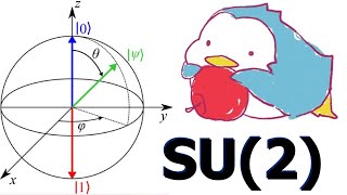 SU2 actions for spherical coordinates [upl. by Zetnom]