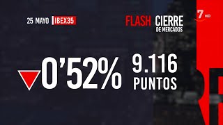 Flash Cierre de Mercados 25052023 [upl. by Seltzer]