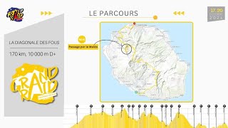 La Diagonale Des Fous  Le parcours 2024 🟡 [upl. by Anialahs510]