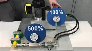 Hydraulic Pressure Intensifiers What are they and how are they used [upl. by Shivers]