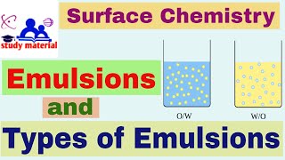 Emulsions and types of emulsions in English Emulsions  Types of Emulsions Emulsions with examples [upl. by Rebmetpes]