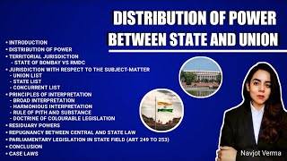 Distribution of Power Between Union amp State  Federalism  Union amp State list  Article 249 to 253 [upl. by Ayaladnot]