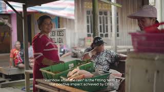 Documentary Profile CFES Community Forest Ecosystem Services [upl. by Valerie837]