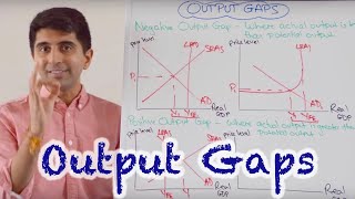 Y1 15 Output Gaps [upl. by Aihsek985]