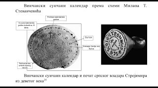 Kalendarsko Znanje i Srbi  Milan T Stevančević [upl. by Ybot439]