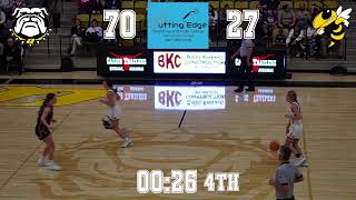 Quitman Vs Bay Girls High School Basketball Fast Break Classic [upl. by Seroled]