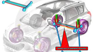 Tipos de suspensión 311 [upl. by Ainnat]