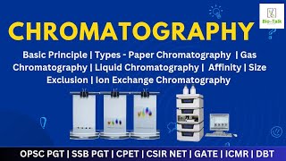 Chromatography Types Paper  Gas  Liquid Affinity  Size Exclusion  ion Exchange Chromatography [upl. by Quar]