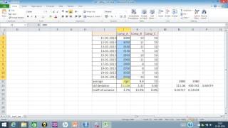 What is Coefficient of Variance CoV Why it is required [upl. by Ahsha]