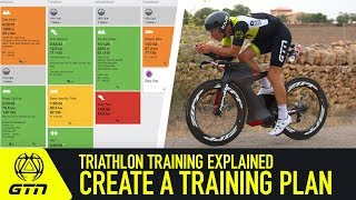 How To Structure A Training Plan  Triathlon Training Explained [upl. by Dao]