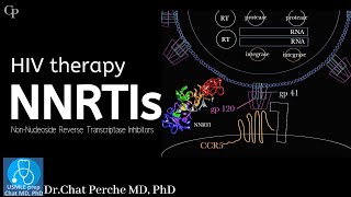 HIV therapy NNRTIs Mechanism of Action Resistance【USMLE Pharmacology】 [upl. by Sudderth]