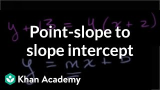 Converting from point slope to slope intercept form [upl. by Ken487]