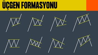 Üçgen Formasyonları ve Dönüşebileceği Formasyonlar Takoz Dikdörtgen Bayrak [upl. by Balas]