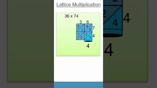 Lattice Multiplication The Best Long Multiplication Method [upl. by Yrrek]