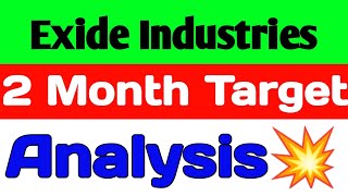 Exide Industries share💥exide industries share news🚀 exide industries share latest news today [upl. by Anes]