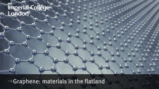 Graphene materials in the flatland [upl. by Sillert]