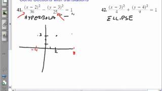 Advanced Algebra Lesson  Graph Hyperbola and Ellipse with translations [upl. by Niamrahc726]