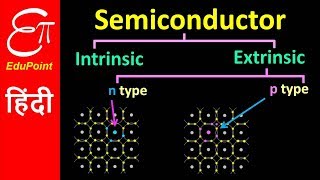 🔴 SEMICONDUCTOR TYPE  Intrinsic Extrinsic pType nType  video in HINDI [upl. by Ellenyl]