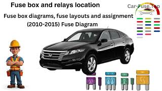 Honda Crosstour 20102015 Fuse Diagram [upl. by Eelyab]