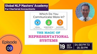 NLP for CAs  EP 9  Magic of Representational Systems [upl. by Adrea]