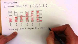 7  Bråk  Analysera bråk [upl. by Nehtan650]