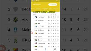 Degerfors for life shortsDegerforsedit memes meme progoatclub football idk idkwhattoput [upl. by Aerdnua]