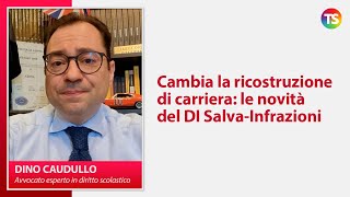 Cambia la ricostruzione di carriera le novità del Dl SalvaInfrazioni [upl. by Hutchinson]